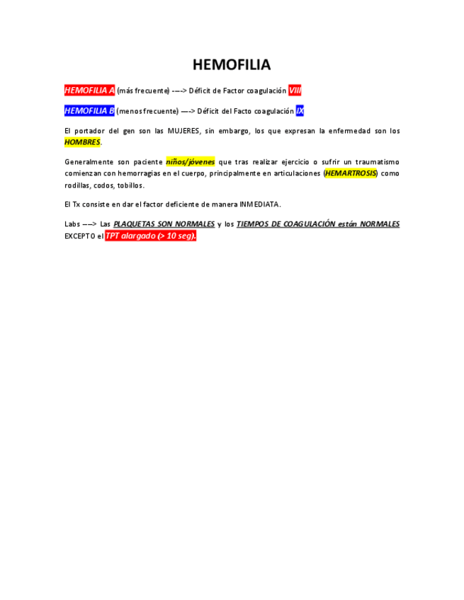 Miniatura del documento HEMOFILIA.pdf