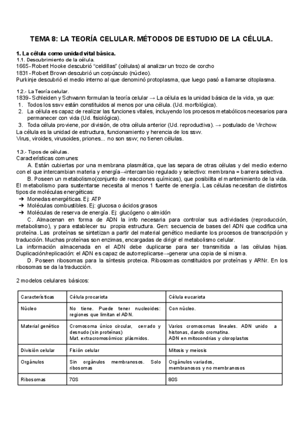 Miniatura del documento TEMA-08-Estudio-de-la-celula.pdf