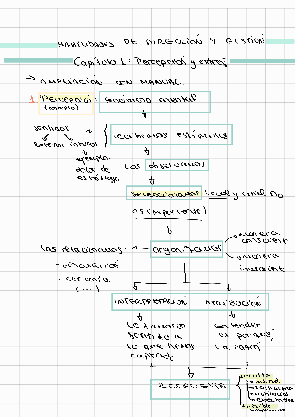 Miniatura del documento Notas-tema-1.pdf
