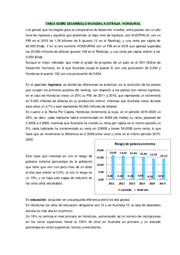 Miniatura del documento AUSTRALIA-HONDURAS.pdf