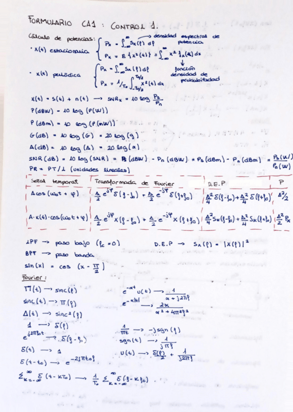 Miniatura del documento CA1-FORMULARIO-CONTROL1.pdf