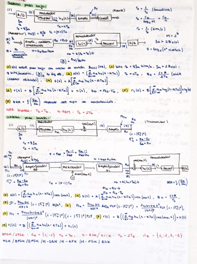 Miniatura del documento CA1-FORMULARIO-DIGITAL.pdf