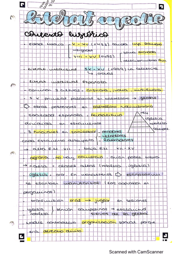 Miniatura del documento literatura-medieval.pdf