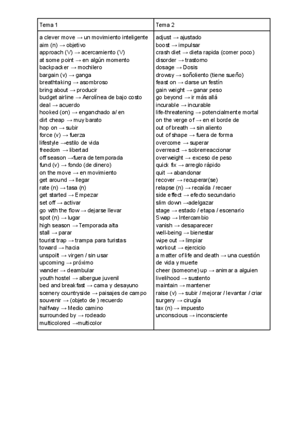 Miniatura del documento Ingles-vocab.pdf