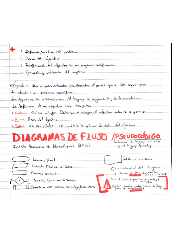 Miniatura del documento Informatica-todo.pdf
