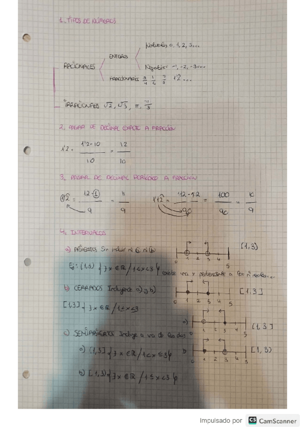 Miniatura del documento Teoria-tema-1-matematicas-4ESO.pdf