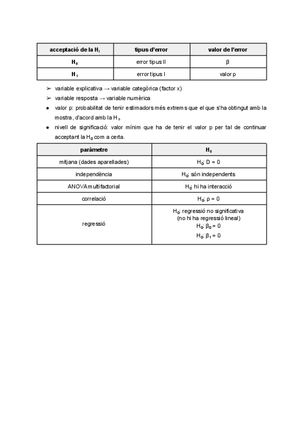 Miniatura del documento practiques-esa-pa5-3.pdf