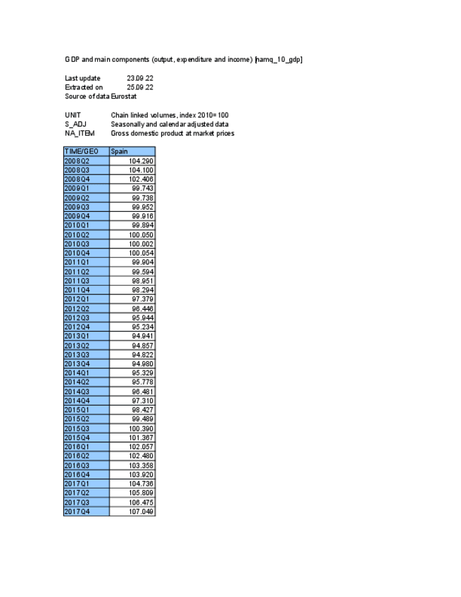 Miniatura del documento Practica-ciclos.pdf
