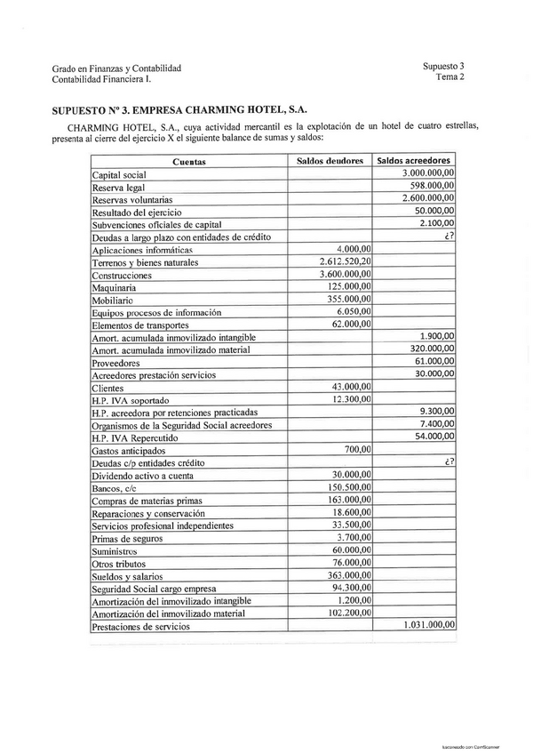 Miniatura del documento Supuesto-3-Tema-2.pdf