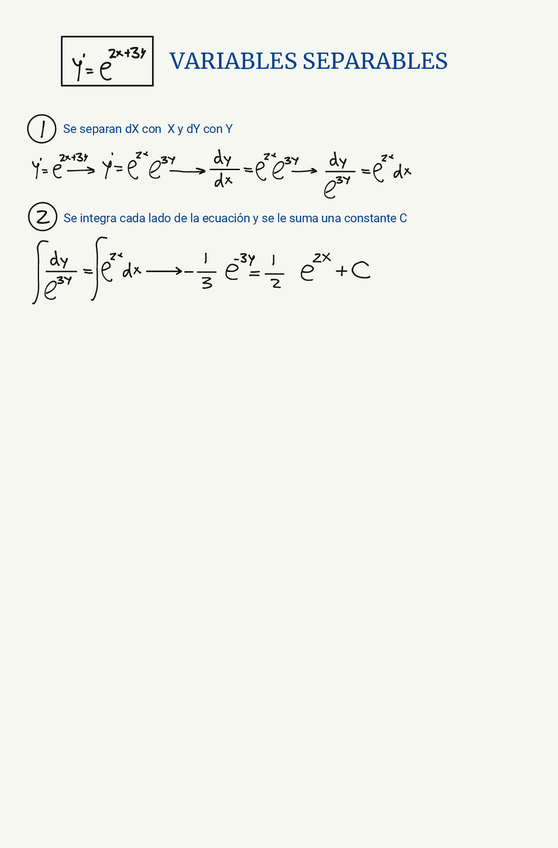 Miniatura del documento variables-separables-1.pdf