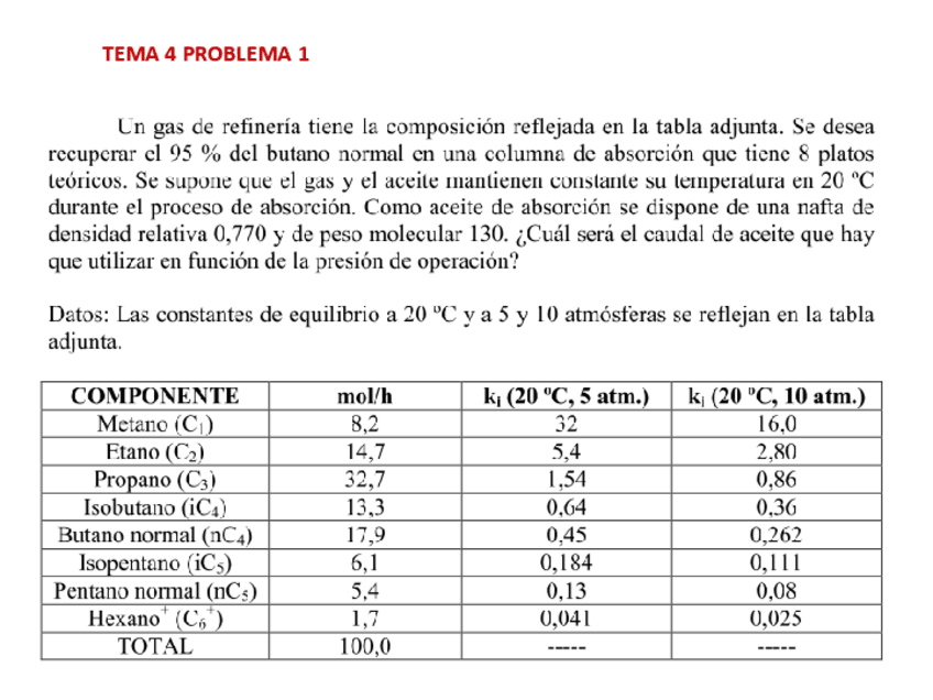 Miniatura del documento Problemas-Tema-4.pdf