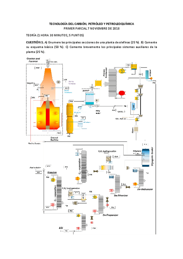 Miniatura del documento Primer-Parcial-Teoria-2018-2019.pdf