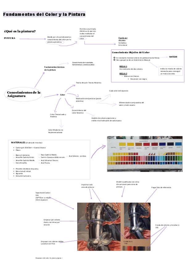 Miniatura del documento Fundamentos-del-Color-y-la-PinturaConocimientos-de-la-Asignatura.pdf