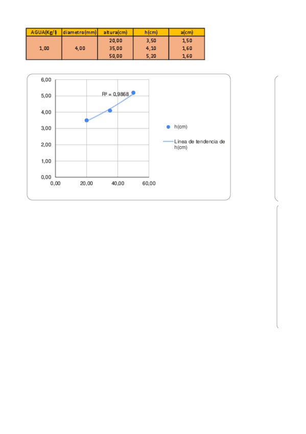 Miniatura del documento actividad-fluidos.pdf