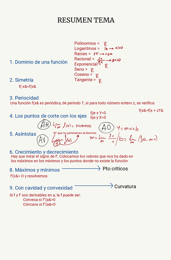 Miniatura del documento calculo-1-T1-estudio-funcion.pdf
