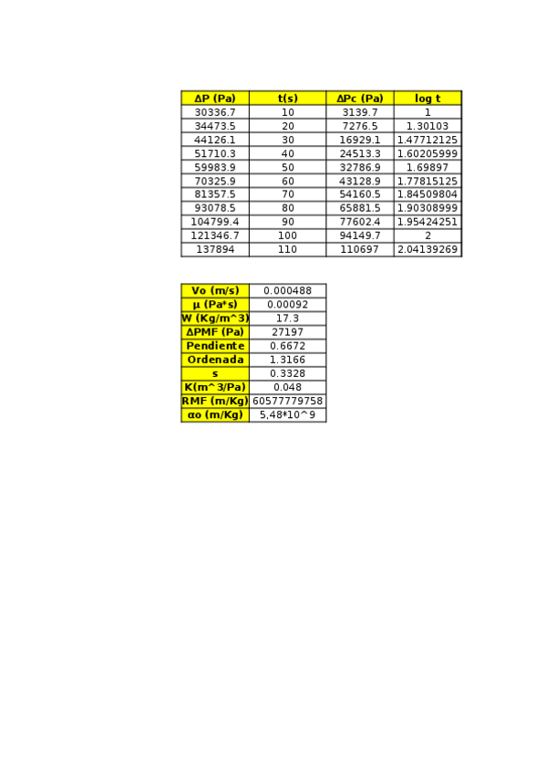Miniatura del documento Ejemplo-3.xlsx