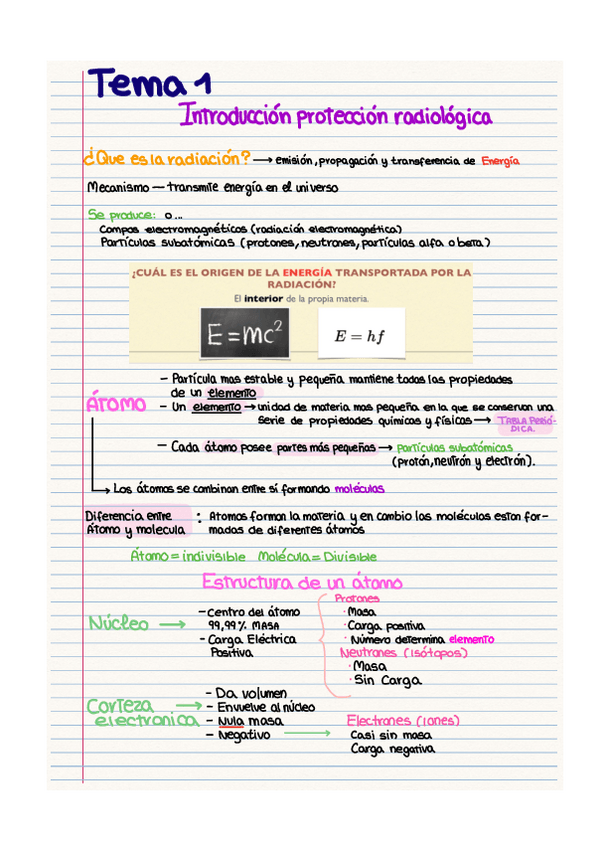 Miniatura del documento TEMA-1-PROTECCION-RADIOLOGICA-.pdf