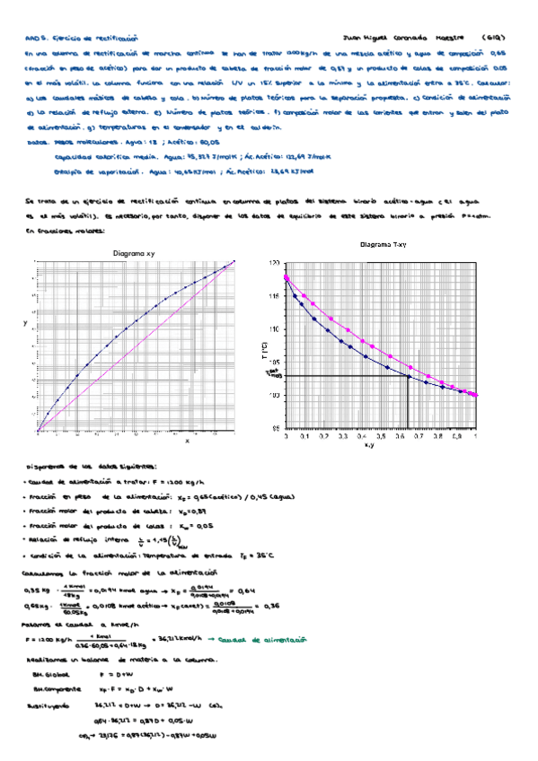 Miniatura del documento AAD5OBSJuanMiguel.pdf