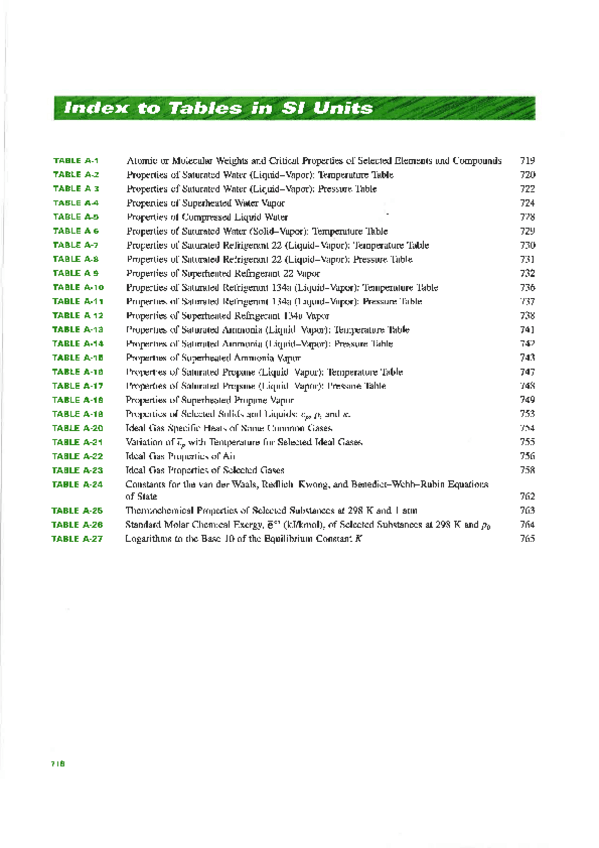 Miniatura del documento Moran-Shapiro-thermodynamic-tables.pdf