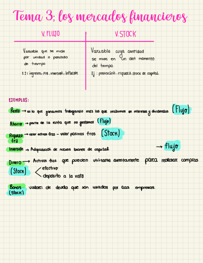 Miniatura del documento Tema-3-macro.pdf