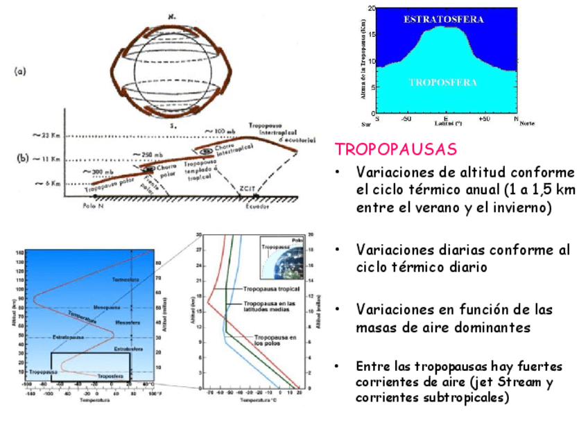 Miniatura del documento LA-ATMOSFERA-3.pdf