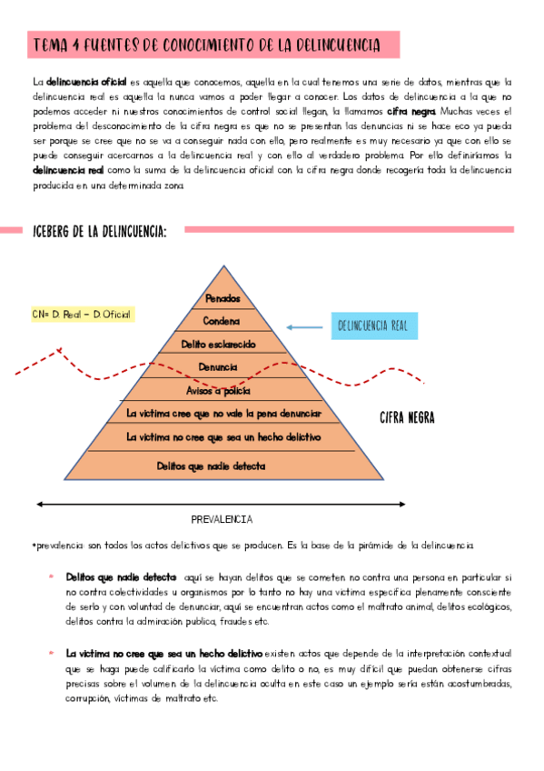 Miniatura del documento TEMA-4-FUENTES-DE-CONOCIMIENTO-DE-LA-DELINCUENCIA.pdf