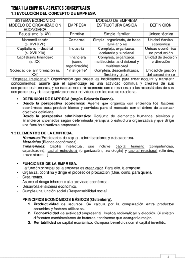 Miniatura del documento ADE.-Tema-1.pdf