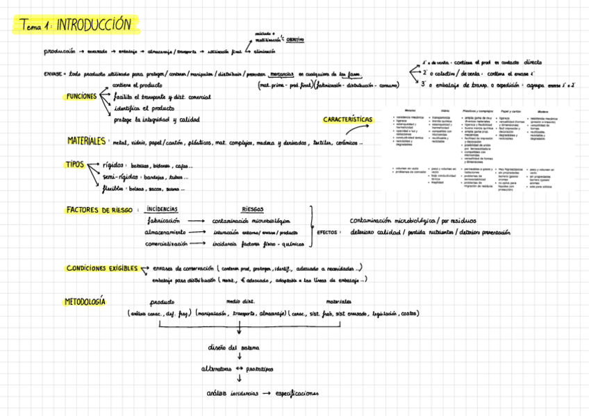 Miniatura del documento Resumenes.pdf