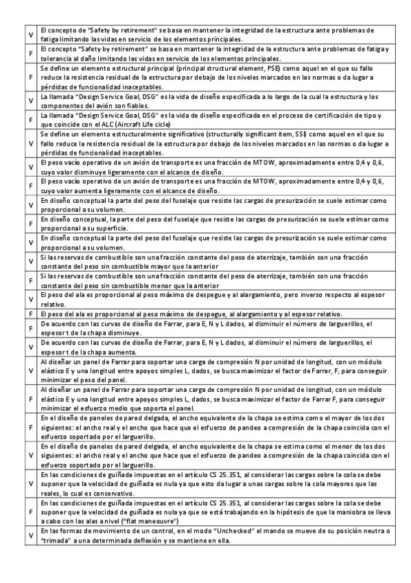 Miniatura del documento DCCAORDINARIOTEST.pdf