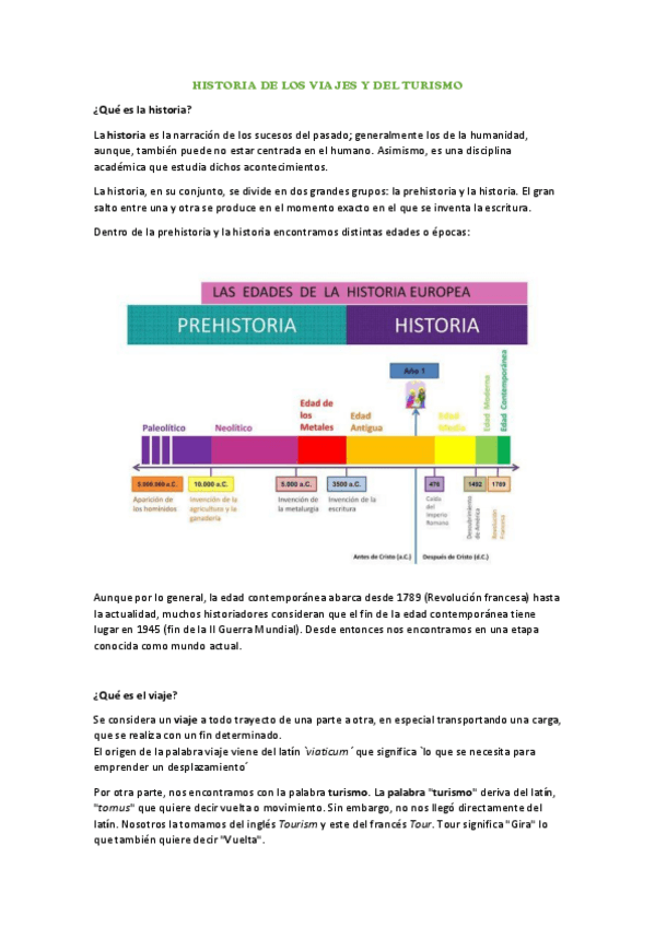 Miniatura del documento HISTORIA-DE-LOS-VIAJES-Y-DEL-TURISMO.pdf