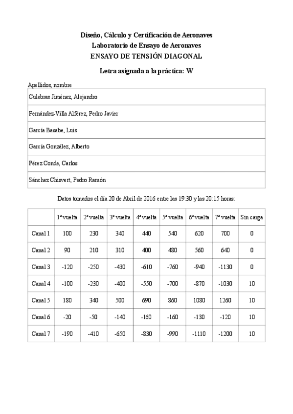 Miniatura del documento practica-tension-diagonal.pdf