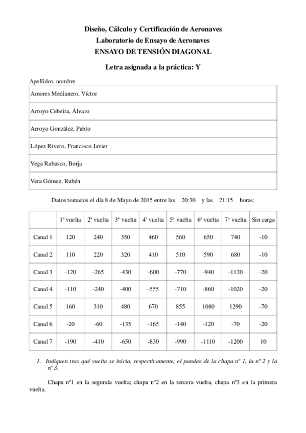 Miniatura del documento InformePL-Y.pdf