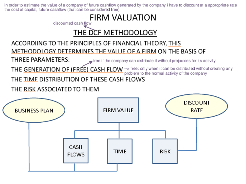 Miniatura del documento TEACHING-NOTES-3.pdf