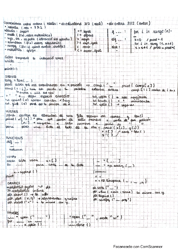 Miniatura del documento formulario-python.pdf