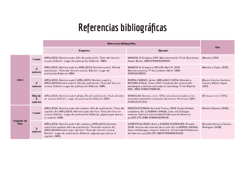 Miniatura del documento Referencias-bibliograficas.pdf