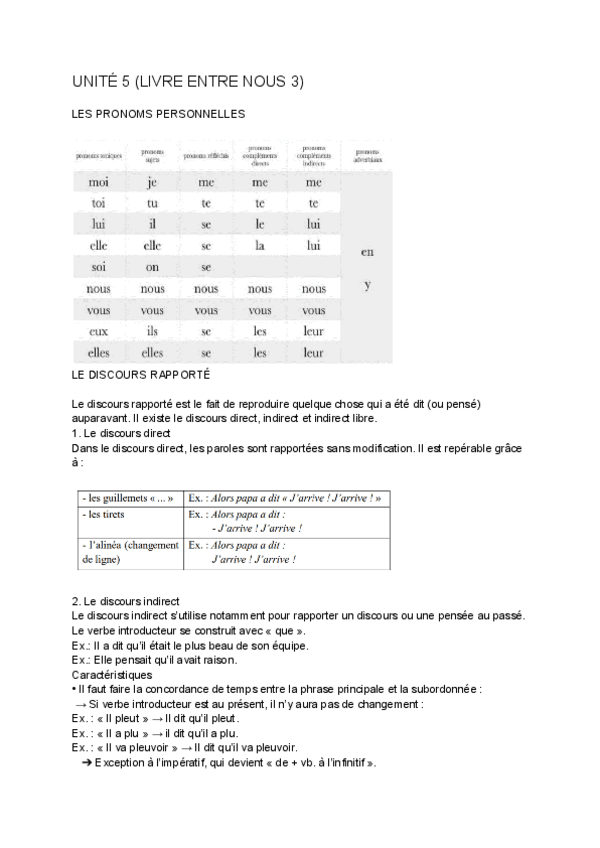 Miniatura del documento UNITE-5-LIVRE-ENTRE-NOUS-3.pdf