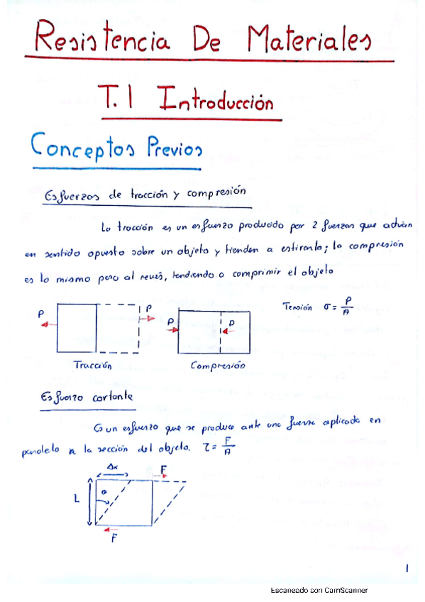 Miniatura del documento apuntes-resis.pdf