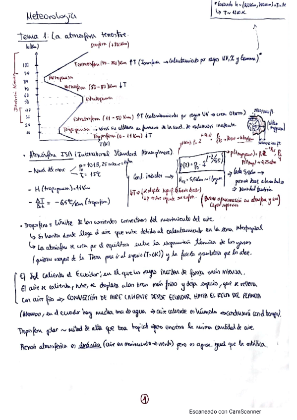 Miniatura del documento Primer-Parcial-Meteo.pdf