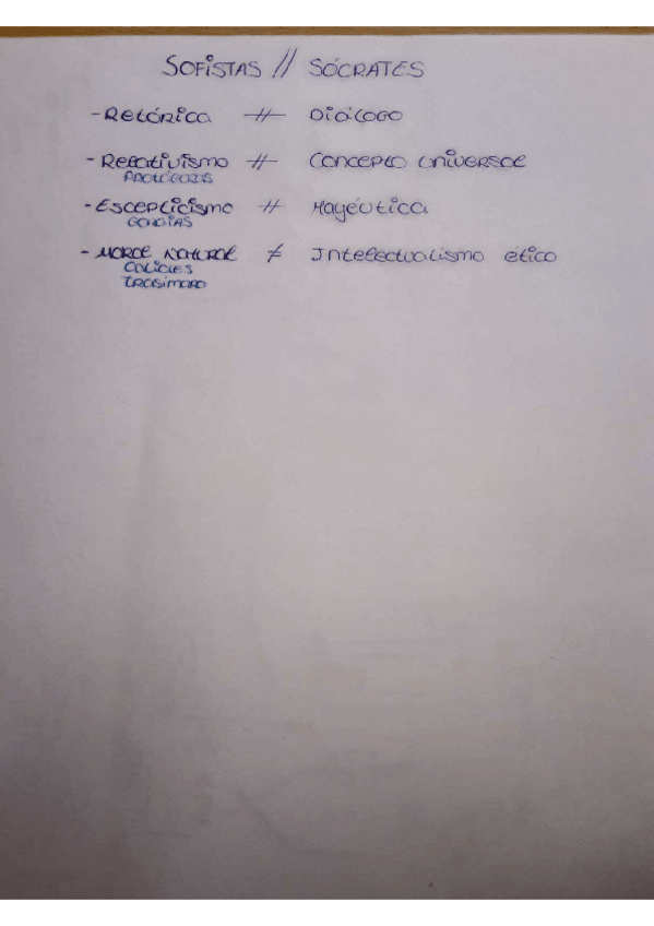 Miniatura del documento sofistas-y-socrates.pdf