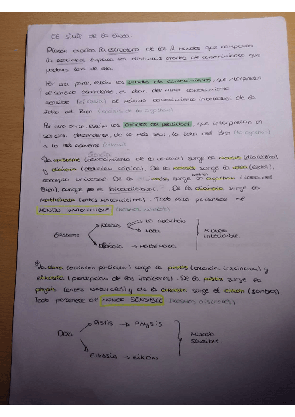 Miniatura del documento simil-de-la-linea-platon.pdf