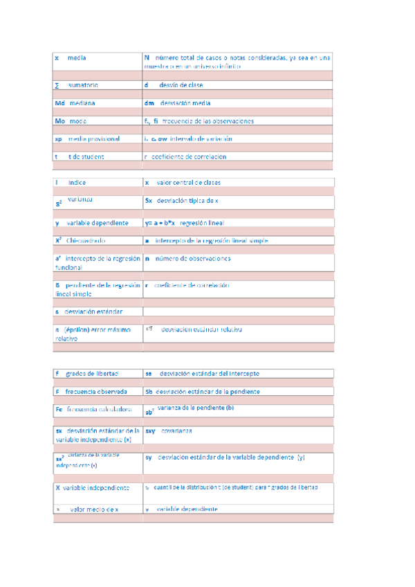 Miniatura del documento simbologia-estadistica-.pdf