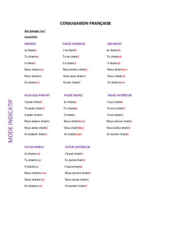 Miniatura del documento CONJUGAISON-FRANCAISE.pdf