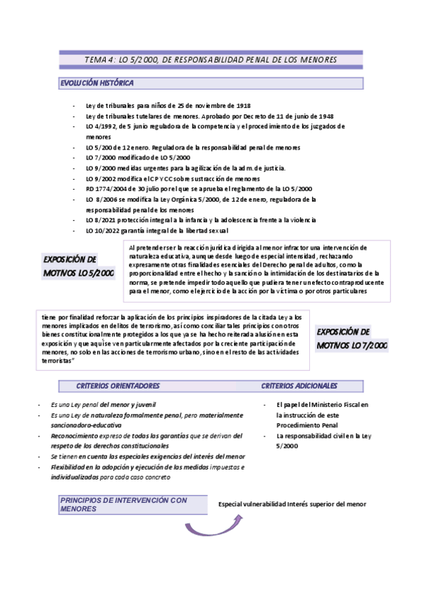 Miniatura del documento TEMA-4.pdf