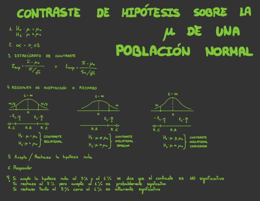 Miniatura del documento Contraste.pdf