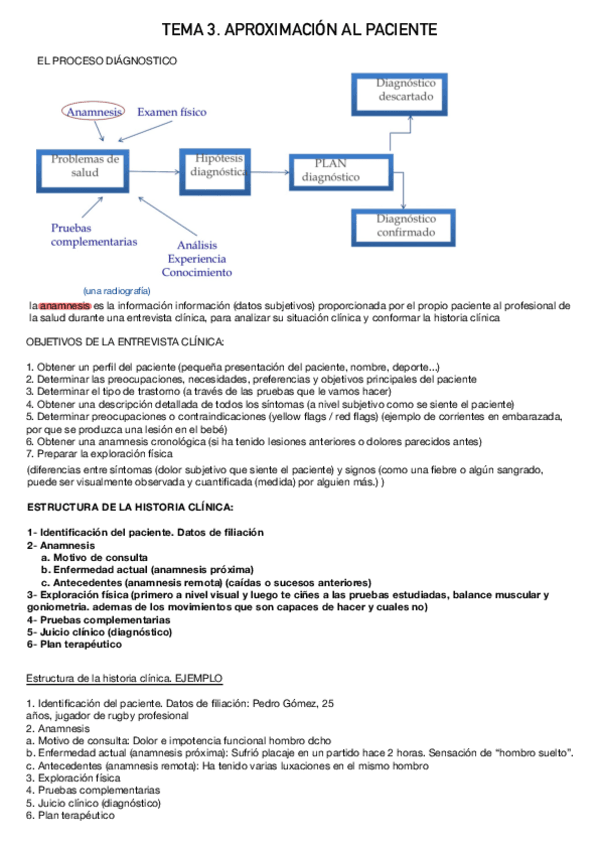 Miniatura del documento TEMA-3-APROXIMACION-AL-PACIENTE-.pdf