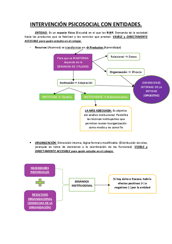Miniatura del documento INTERVENCION-PSICOSOCIAL-CON-ENTIDADES-PRACTICA-2-COMUNITARIA.pdf