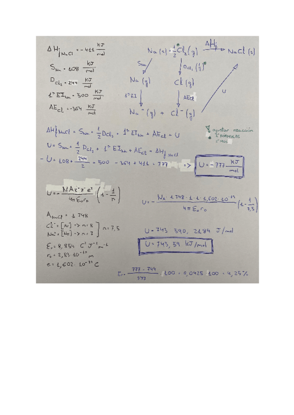 Miniatura del documento Ciclo de Born-Haber