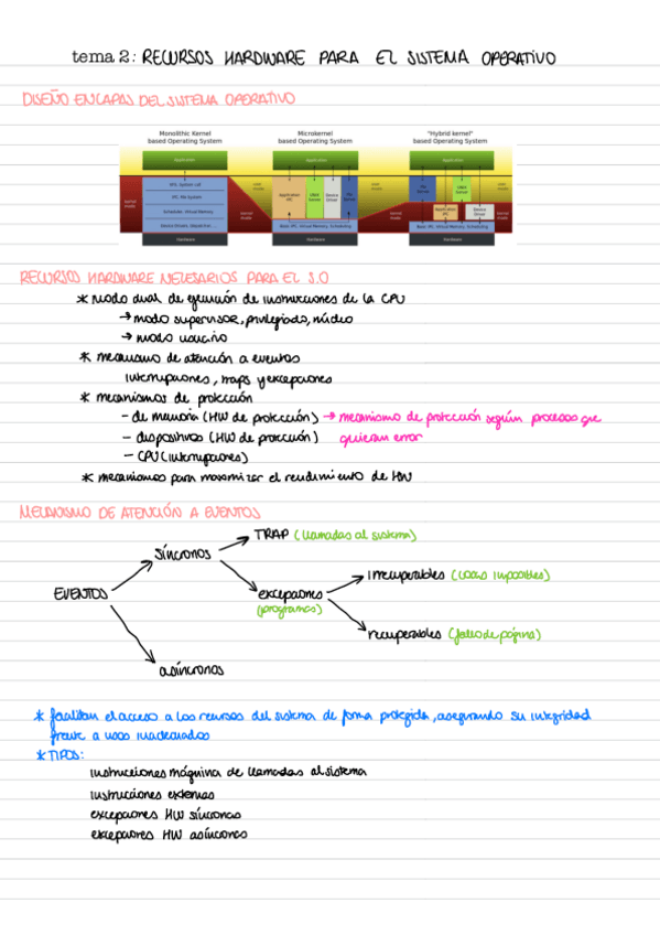 Miniatura del documento tema2y3aso21-22.pdf