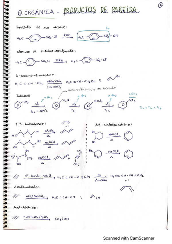 Miniatura del documento ProductesPartida-1r-quad.pdf