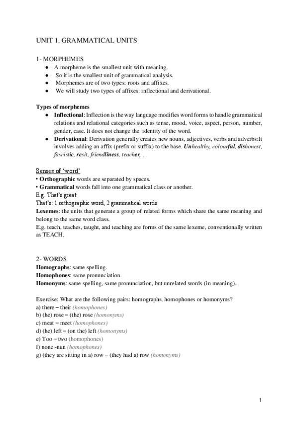 Miniatura del documento Unit-1.pdf